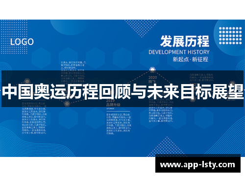 中国奥运历程回顾与未来目标展望